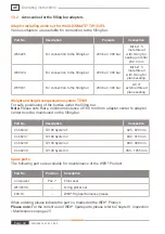 Preview for 34 page of Weh CLICKMATE TW154 Operating Instructions Manual