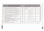 Preview for 59 page of Weh CLICKMATE TW154 Operating Instructions Manual