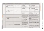 Предварительный просмотр 63 страницы Weh CLICKMATE TW154 Operating Instructions Manual