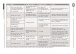 Preview for 64 page of Weh CLICKMATE TW154 Operating Instructions Manual