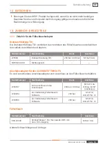 Preview for 65 page of Weh CLICKMATE TW154 Operating Instructions Manual