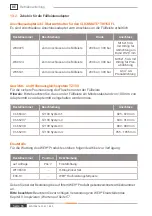 Preview for 66 page of Weh CLICKMATE TW154 Operating Instructions Manual