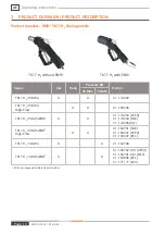 Preview for 10 page of Weh TK17 H2 Operating Instructions Manual