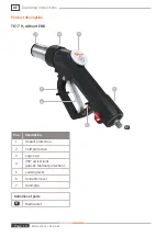 Preview for 12 page of Weh TK17 H2 Operating Instructions Manual