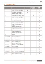 Preview for 15 page of Weh TSF2 H2 Operating Instructions Manual