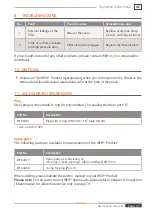 Preview for 27 page of Weh TSF2 H2 Operating Instructions Manual