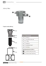 Preview for 44 page of Weh TSF4 H2 Operating Instructions Manual