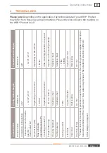 Preview for 11 page of Weh TVR300 Operating Instructions Manual