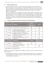 Предварительный просмотр 23 страницы Weh TW156 Operating Instructions Manual