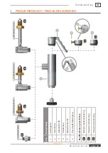 Предварительный просмотр 35 страницы Weh TW156 Operating Instructions Manual