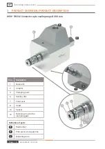 Preview for 10 page of Weh TW232 Operating Instructions Manual