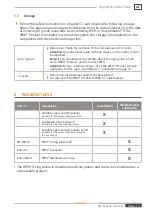 Preview for 13 page of Weh TW232 Operating Instructions Manual