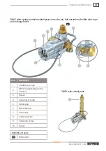 Preview for 11 page of Weh TW57 Operating Instructions Manual