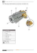 Preview for 12 page of Weh TW57 Operating Instructions Manual