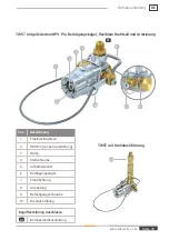 Preview for 39 page of Weh TW57 Operating Instructions Manual