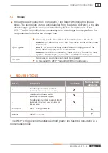 Preview for 13 page of Weh TW710 Operating Instructions Manual