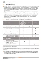 Preview for 20 page of Weh TW710 Operating Instructions Manual