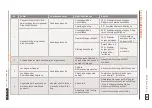 Preview for 47 page of Weh TW710 Operating Instructions Manual