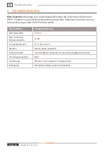 Preview for 36 page of Weh TW711 Operating Instructions Manual