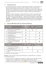 Preview for 45 page of Weh TW711 Operating Instructions Manual