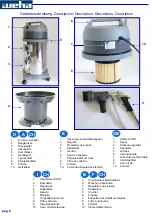 Предварительный просмотр 2 страницы weha Sabinox Operating Instructions Manual