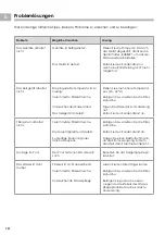 Preview for 14 page of Wehncke Whirlpool 12193 User Manual