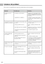 Preview for 62 page of Wehncke Whirlpool 12193 User Manual