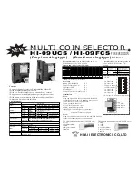 Preview for 1 page of WEI-YA HI-09UCS User Manual