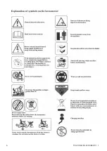 Preview for 6 page of WEIBANG iON 81 RC E-RIDER Owner'S Manual