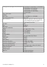 Preview for 11 page of WEIBANG iON 81 RC E-RIDER Owner'S Manual