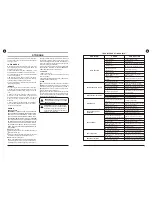 Preview for 9 page of WEIBANG WB436HK AL Operator'S Manual