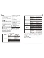 Preview for 9 page of WEIBANG WB487SCV AL Operator'S Manual