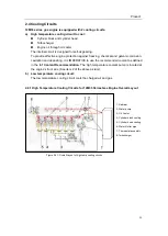 Предварительный просмотр 21 страницы WEICHAI Baudouin PowerKit 12M33 Series Operation And Maintenance Manual