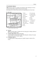 Предварительный просмотр 23 страницы WEICHAI Baudouin PowerKit 12M33 Series Operation And Maintenance Manual