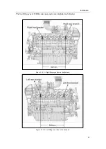 Предварительный просмотр 33 страницы WEICHAI Baudouin PowerKit 12M33 Series Operation And Maintenance Manual