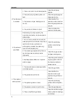 Предварительный просмотр 78 страницы WEICHAI Baudouin PowerKit 12M33 Series Operation And Maintenance Manual