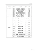 Предварительный просмотр 85 страницы WEICHAI Baudouin PowerKit 12M33 Series Operation And Maintenance Manual