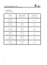 Preview for 8 page of WEICHAI DEUTZ 226B Series Usage Instruction