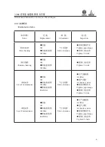 Preview for 9 page of WEICHAI DEUTZ 226B Series Usage Instruction