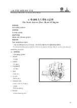 Preview for 31 page of WEICHAI DEUTZ 226B Series Usage Instruction