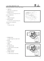 Preview for 35 page of WEICHAI DEUTZ 226B Series Usage Instruction