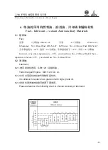 Preview for 50 page of WEICHAI DEUTZ 226B Series Usage Instruction