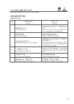 Preview for 96 page of WEICHAI DEUTZ 226B Series Usage Instruction