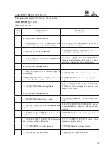 Preview for 100 page of WEICHAI DEUTZ 226B Series Usage Instruction