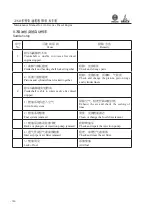 Preview for 101 page of WEICHAI DEUTZ 226B Series Usage Instruction