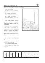 Предварительный просмотр 20 страницы WEICHAI R6160 Series Operating Instructions Manual