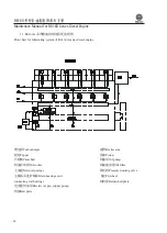 Предварительный просмотр 34 страницы WEICHAI R6160 Series Operating Instructions Manual