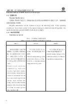 Preview for 8 page of WEICHAI WD615 Usage Instructions