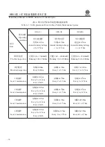 Preview for 10 page of WEICHAI WD615 Usage Instructions