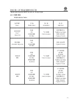 Preview for 11 page of WEICHAI WD615 Usage Instructions